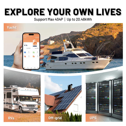HumsiENK 12V 150Ah LiFePO4 Lithium Battery 4 Pack- BCI Group 31 with Bluetooth | Built-in 110A BMS & Low-Temp Protection | 15000+ Deep Cycles for Solar RV Marine Off-Grid