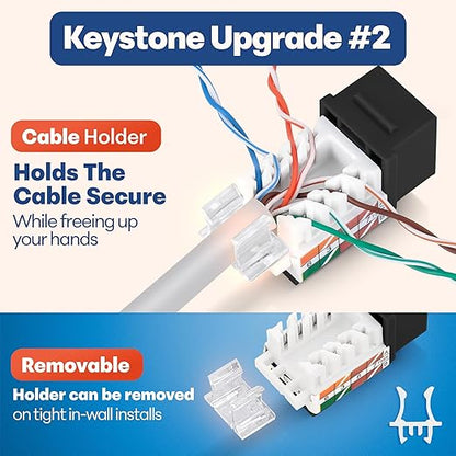 Everest 45° Angled RJ45 Cat6 Keystone Jacks 100-Pack in Black - Slim Profile Female RJ45 Connectors - Cat 6 Keystone Jack - Compatible with 45° Angled Speed Termination Tool - 45Term (B0BL3GS7ZY)
