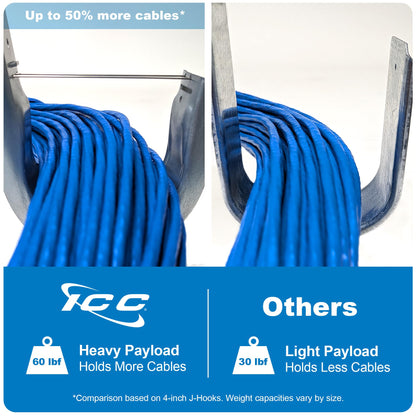 ICC J-Hook in 25 Pack (Beam Clamp, 1 5/16 in)