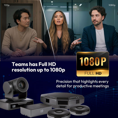 GoPresence Video Conferencing System – Full HD 1080p PTZ Camera with 10x Optical Zoom, 360° Omnidirectional Speakerphone, Noise Cancellation, Plug-and-Play USB.