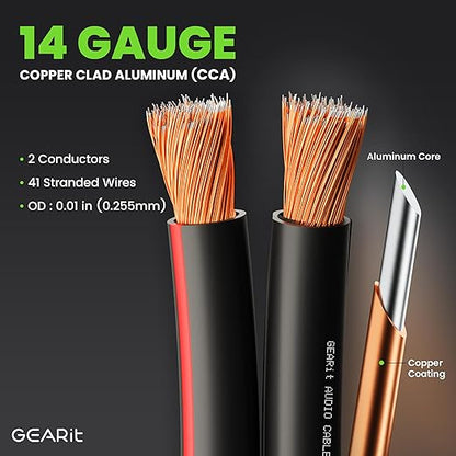 GEARit 14AWG Speaker Wire, Pro Series 14 Gauge Speaker Wire Cable (20 Feet / 6.09 Meters) Great Use for Home Theater Speakers and Car Speakers, Black