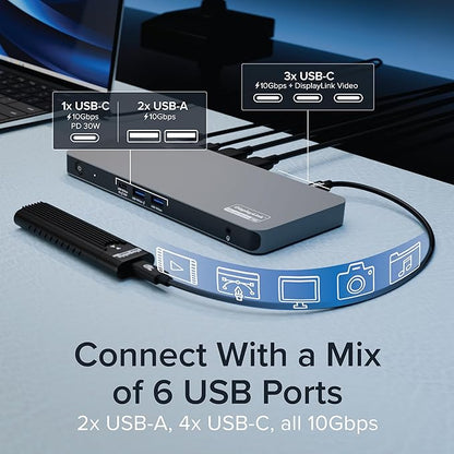 Plugable USB C Docking Station 5 Monitors, 140W DisplayLink Dock Connects up to Five 4K Displays for MacBook Windows Thunderbolt 4 Laptops, 2x HDMI, 3x USBC 2.5Gbps Ethernet, Driver Required UD-7400PD