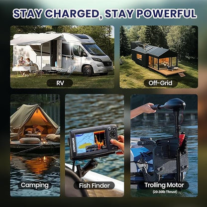 12.8V 50Ah Pro LiFePO4 Battery, 15000+ Cycles Batteries with Grade A Battery Cells, Built-in 50A BMS, Perfect Deep Cycle Lithium Power for Solar System, Home Back Up, RV, Kayak etc
