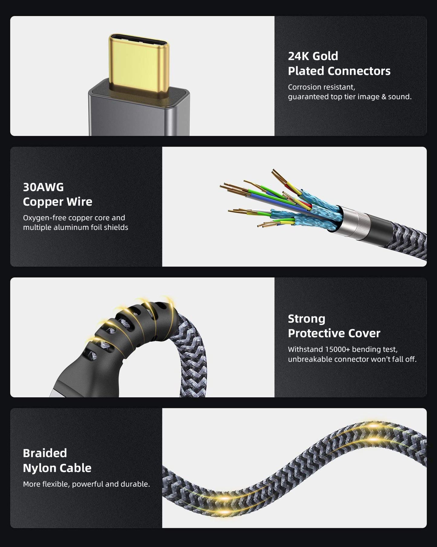 Maxonar [4Ft] Thunderbolt 4 Cable, 240W Thunderbolt Cable 40Gbps Sync 8K/5K@60Hz Display and for Thunderbolt 4, Thunderbolt 3, USB4, and USB-C Devices
