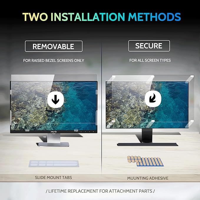 Peslv [2-Pack] 19 Inch Privacy Screen for Computer Monitor 5:4 Aspect Ratio, Eye Protection Anti Blue Light Glare Shield, 19inch Removable Black Blackout Anti Spy Desktop Security Private Filter