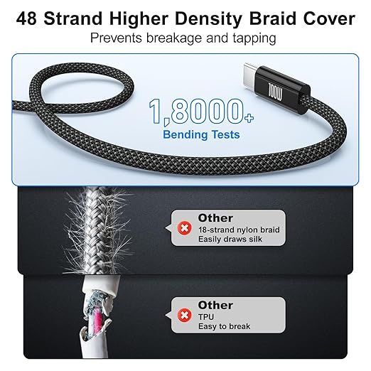 USB C to USB C Cable (3FT, 4Pack), 5A Fast Charging Nylon Braided USB-C to USB-C Phone Charger Type C Cable for iPhone Air 17 16 15 Pro Max,Samsung S25/S24 Ultra,MacBook Pro/Air,iPad,Pixel,PS5,Switch