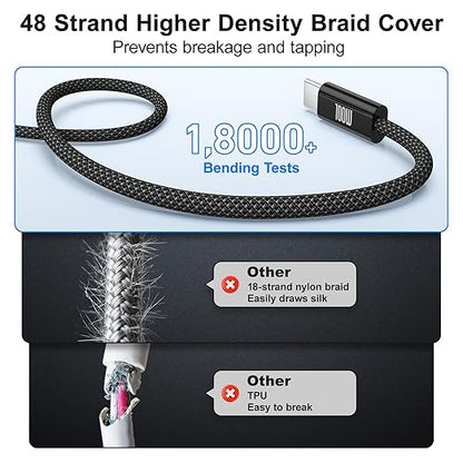 USB C to USB C Cable (3FT, 4Pack), 5A Fast Charging Nylon Braided USB-C to USB-C Phone Charger Type C Cable for iPhone Air 17 16 15 Pro Max,Samsung S25/S24 Ultra,MacBook Pro/Air,iPad,Pixel,PS5,Switch