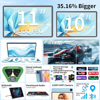 Android 15 Tablet, 11 inch Tablet with Keyboard, 24GB+128GB, 1TB Expand, Octa-Core, 2.4G/5G WiFi, 8000mAh, BT V5.0, GMS Certified, IPS Touch Screen, GPS, 2 in 1 with Case, Mouse, Stylus(Black)