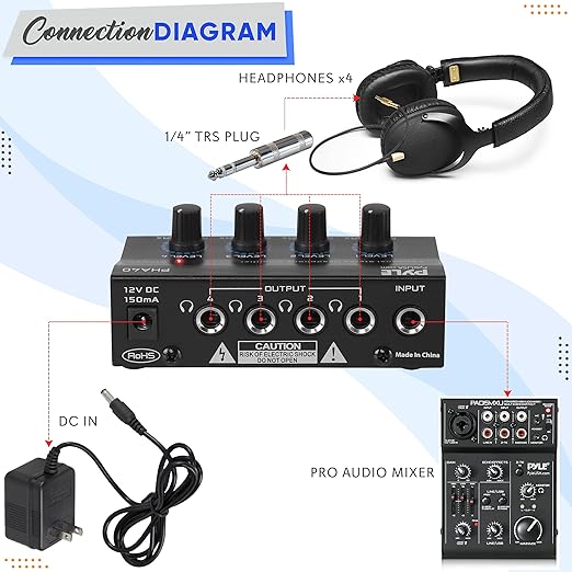 Pyle 4-Channel Portable Stereo Headphone Amplifier - Professional Multi Channel Mini Earphone Splitter Amp w/ 4 ¼” Balanced TRS Headphones Output Jack and 1/4" TRS Audio Input For Sound Mixer