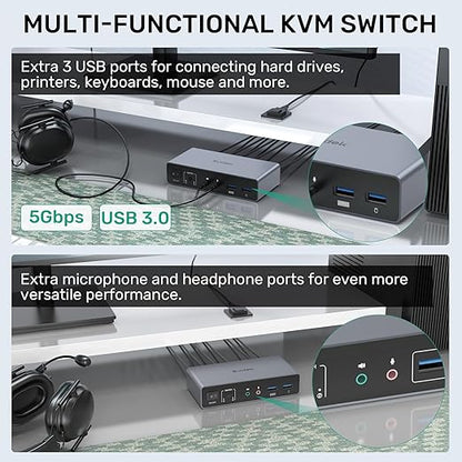 HDMI Displayport KVM Switch, 2 Computers 2 Monitors 4K@60Hz KVM Switcher Dual Monitor for 2 PC, 3 USB 3.0 Ports Support Extended/Mirror Mode with Desktop Controller&2 USB Cables&Power Adapter