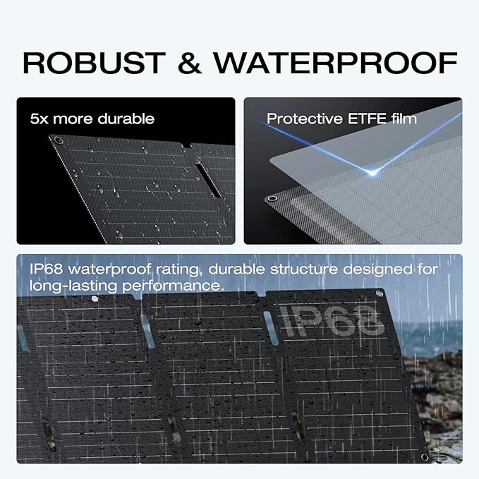 EF ECOFLOW Portable Power Station RIVER 2 with 45W Solar Panel, 256Wh LiFePO4 Battery/ 1 Hour Fast Charging, Up to 600W Output, Solar Generator for Outdoor Camping/RVs/Home Use