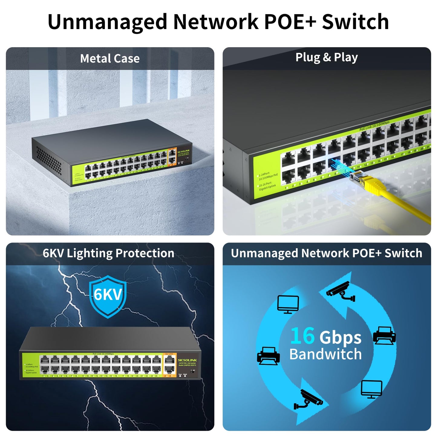 24 Port PoE+ Switch 2 Gigabit Uplink 400W Rack Mount Unmanaged IEEE 802.3af/at Extend 250M for IP Cameras AP VoIP Phones 6KV Lightning Protection