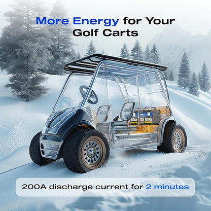 12V 100Ah LiFePO4 Deep Cycle Battery - Group 24, 15000 Deep Cycles, Built-in 100A BMS, Low-Temperature Protection for RV, Marine, Golf Cart, Solar Panel Systems, Home Backup (4 Packs)