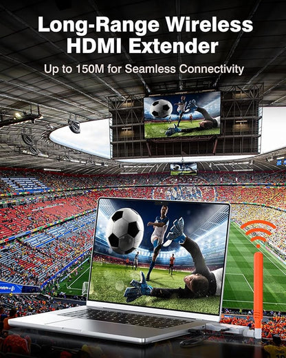 4K HDMI Wireless 2 Receivers and Transmitter, 4K Input 2160P Output, 150M/450Ft Multiple Extender, Plug&Play 5.8G for Video/Audio Streaming from PC/Projectors/TVs (with Storage Bag)