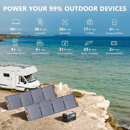 ALLWEI LiFePO4 Solar Generator 2400W(Surge 4800W) with 2x 200W Solar Panels, 2048Wh Portable Power Station, 4 AC Outlet, Expandable to 10240Wh, UPS Battery Generator for Outdoor RV Camping Home Use