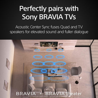 Sony BRAVIA Theater Quad 16-Speaker Home Theater Audio System HT-A9M2