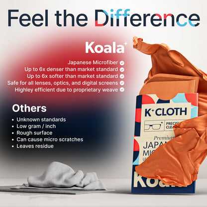 Koala Lens Cleaning Cloth | Japanese Microfiber | Pink Orange (Pack of 12)