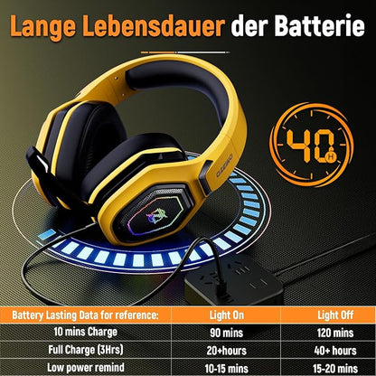 Wireless Gaming Headsets for PC, Ps5, Ps4 - Lossless Audio USB-A & USB-C Gaming Headphones with Flip Mic, 30-Hr Battery Bluetooth Headset for Switch, Laptop, Mobile, Mac