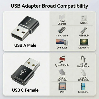 BaseNew USB Type C Male Female Adapter,Data Charging Cable Converter 8-Pack
