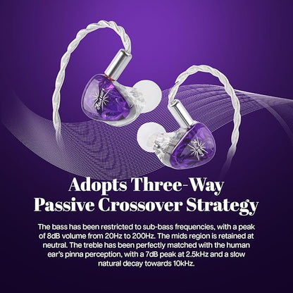 Linsoul Kiwi Ears Orchestra Lite Performance Custom 8BA in-Ear Monitor IEM with Detachable 4-core 7N Oxygen-Free Copper OFC Cable, Handcrafts Faceplate for Audiophile Studio Musician (Purple)