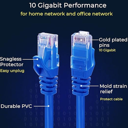 Rapink Patch Cables Cat6 5ft (24 Pack), Ethernet Patch Cable 10G Support, Cat 6 Patch Cable for Patch Panel to Switch, Flexiable Cat 6 Ethernet Cable with Gold Plated Blue