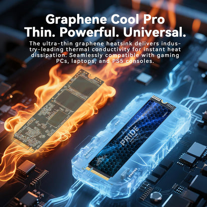 KingSpec OneBoom X400 2TB M.2 SSD Gen4 7300MB/s, TLC 3D NAND Internal NVMe SSD for Gaming & 4K Editing, Compatible with PC / PS5 / Laptop