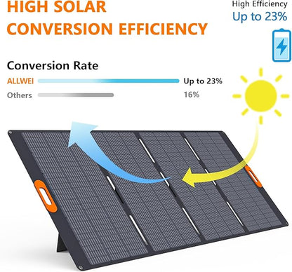 ALLWEI LiFePO4 Solar Generator 2400W(Surge 4800W) with 2x 400W Solar Panels, 2048Wh Portable Power Station, 4 AC Outlet, Expandable to 10240Wh, UPS Battery Generator for Outdoor RV Camping Home Use