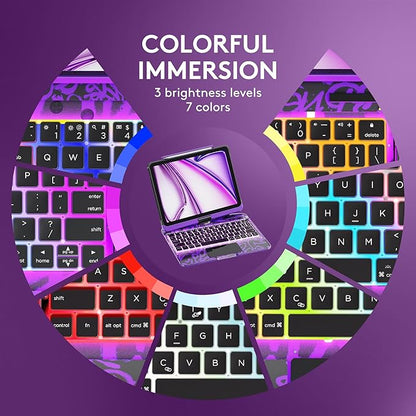 GUSGU Transparent Case with Wireless Keyboard for iPad 10.2-in (7th, 8th, and 9th Gen), 7 Colors Backlight, Trackpad, 360°Rotating Stand, Tech Style