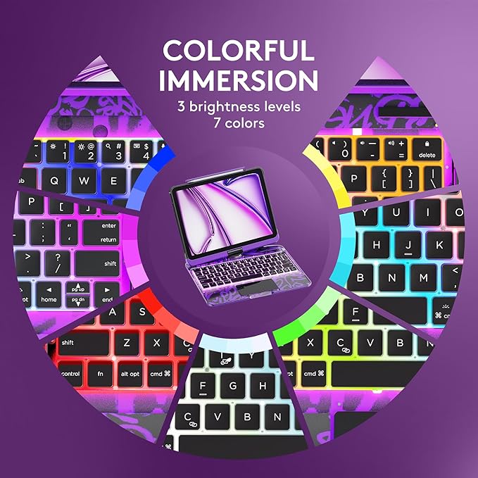 GUSGU Transparent Case with Wireless Keyboard only for 2024 iPad Pro 13-in.(M4), 7 Colors Backlight, Trackpad, 360°Rotating Stand for iPad Pro 13, Tech Style