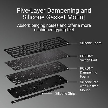 ROG Falchion Ace HFX 65% Hall Effect Gaming Keyboard – HE Magnetic Switches, Rapid Trigger, 8000 Hz Polling, Three-Layer Dampening Foam, Touch Panel, Protective Cover