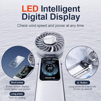 Blows Cold Air Portable Handheld Fan with Stand & Lanyard, 5000mAh USB-C Rechargeable Battery, 12H/5-Speed LED Display Mini Fan for Travel Beach Cruise Concerts Outdoor Events(White)