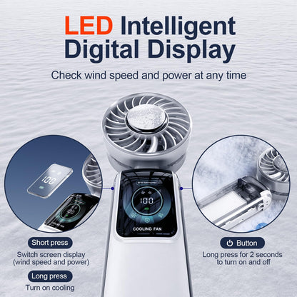 GZEduld Personal Handheld Fan with Stand & Lanyard, 5000mAh USB-C Rechargeable Battery, 12H Runtime 5-Speed LED Display Mini Cool Fan for Travel Beach Concerts Outdoor Events（4 Colors Available）