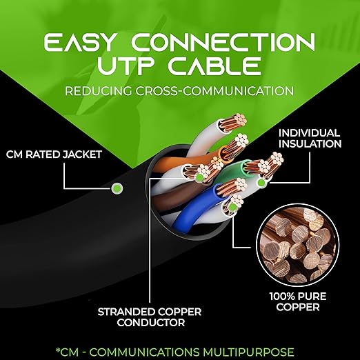 GearIt 24-Pack, Cat5e Ethernet Patch Cable 5 Feet - Snagless RJ45 Computer LAN Network Cord, Black
