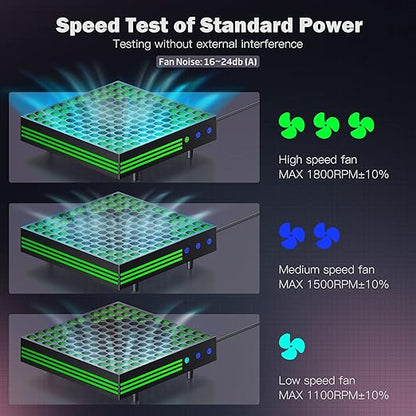 ZAONOOL Cooling Fan for Xbox Series X Console - High Speed Top Fan Cooler System with 13 RGB LED Light Modes, Low Noise, Dust Proof, Keeps Your Xbox Console Cool, Fits Horizontal or Vertical Placement