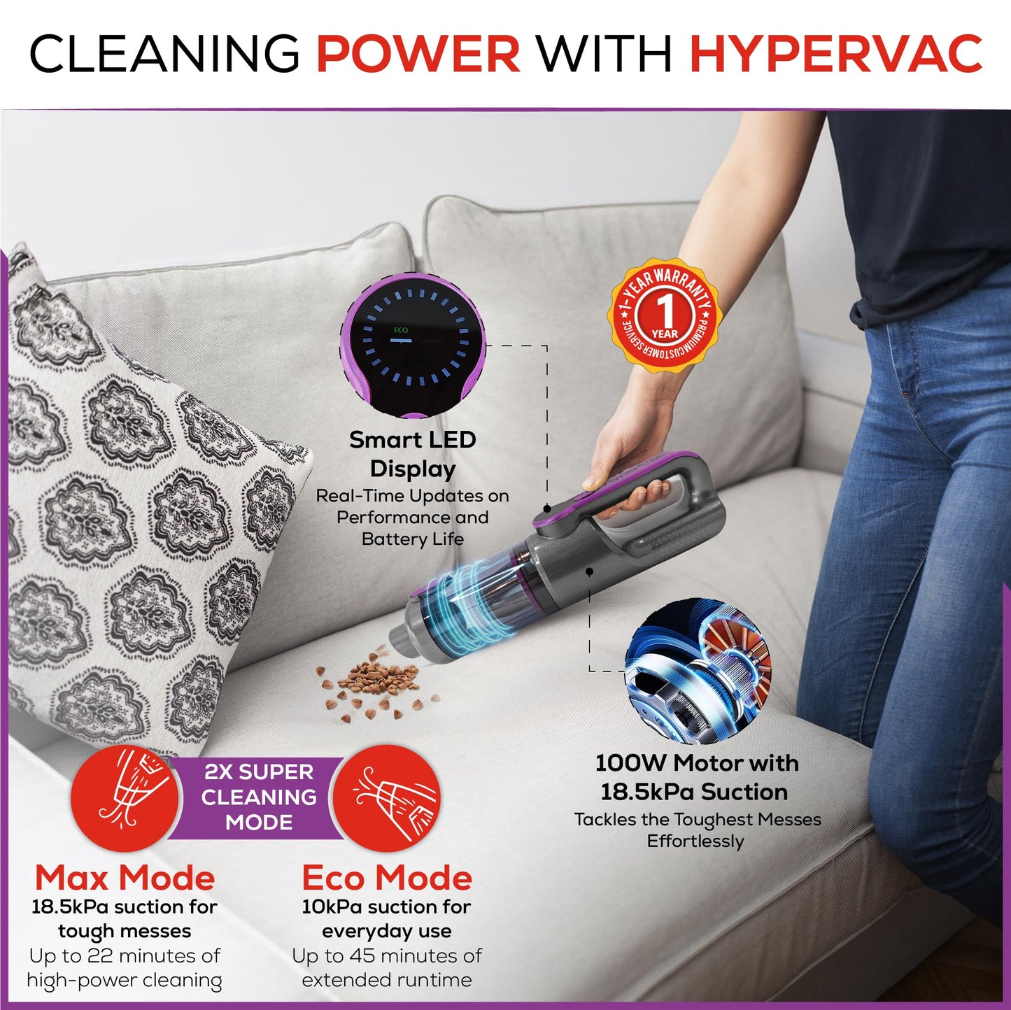 HyperVac 2-in-1 Handheld Portable Car Vacuum Cleaner & Blower, 18500Pa Suction, Corded/Cordless Air Duster with LED Light, Flexible Hoses, USB-C Fast Charge – Ideal for Home, Office & Pets