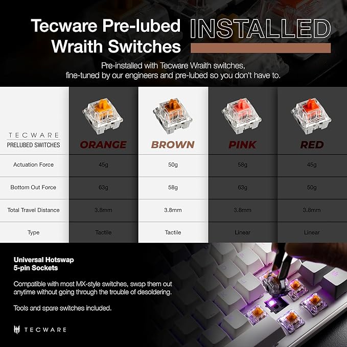TECWARE Phantom+ Elite 87 Key RGB Mechanical Gaming Keyboard | 3-Mode Wireless Bluetooth 5.0, 2.4GHz & USB-C Wired | Hot-Swappable 5-Pin | Double-Shot PBT Keycaps | Wraith Brown Switch - Black