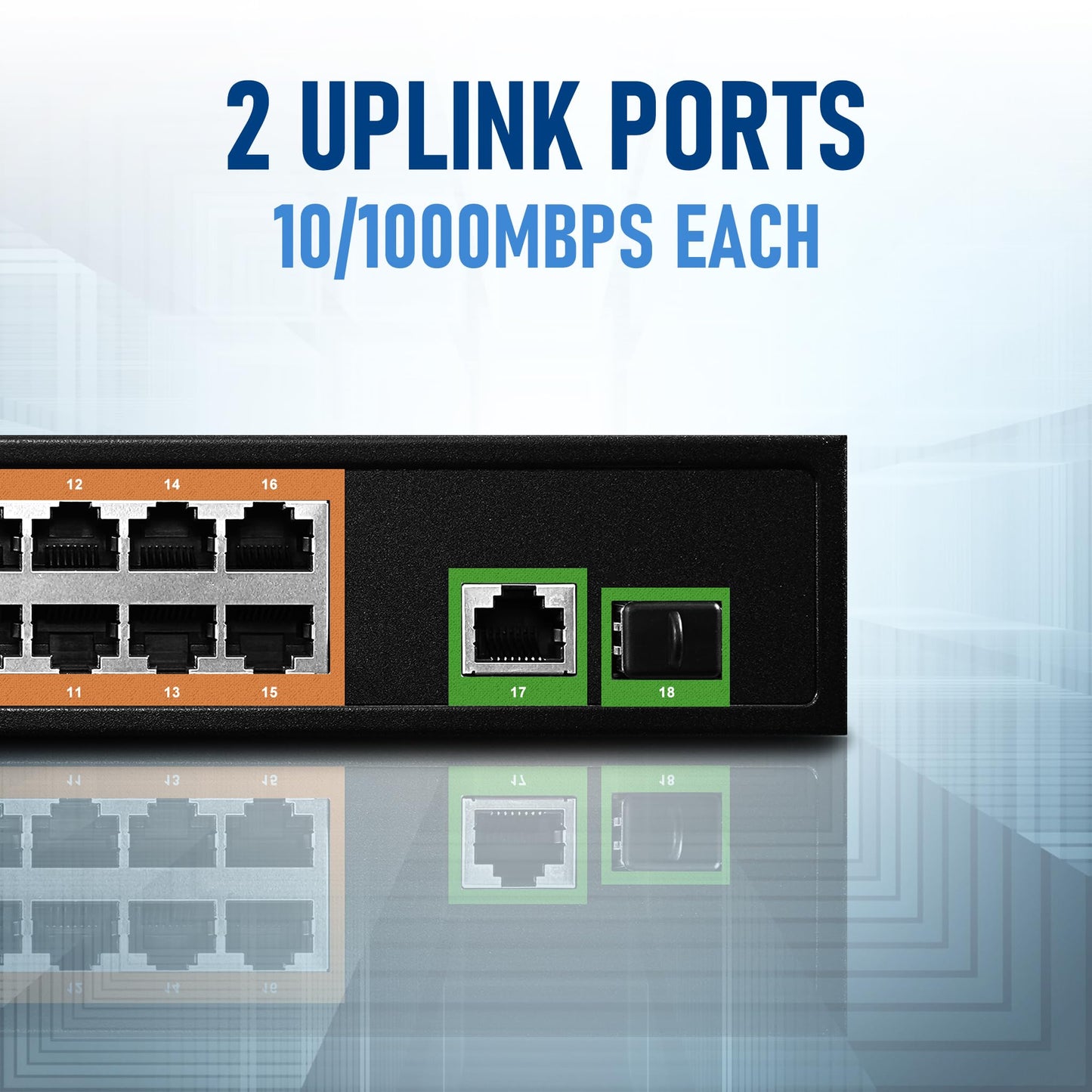 BV-Tech 18-Port Gigabit PoE+ Switch | 16 PoE+ Ports @ 120W & 2 Gigabit Uplink Ports | 802.3af/at 30W/Port | Unmanaged Plug and Play | for IP Cameras & Access Points