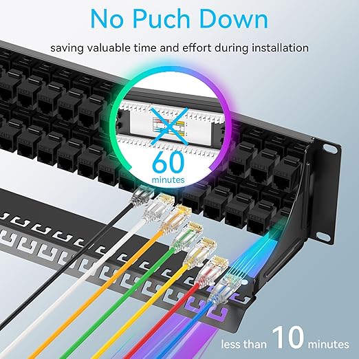 Sokqovt Patch Panel 48 Port Cat6 with Coupler Keystone, Cat6 Network Patch Panel 10G No Punch Down, Time-Saver Ethernet 2U Rj45 Panel with Sturdy Back Bar, 19 Inch Coupler Network Panel
