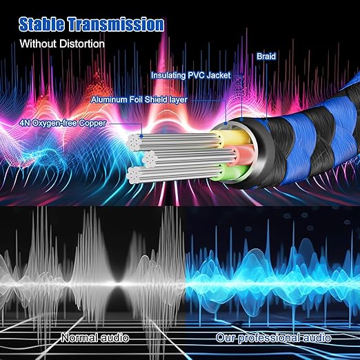 LDKCOK 1/4 inch TRS Extension Cable 10ft, 1/4" Male to Female Stereo Headphone Guitar Cable