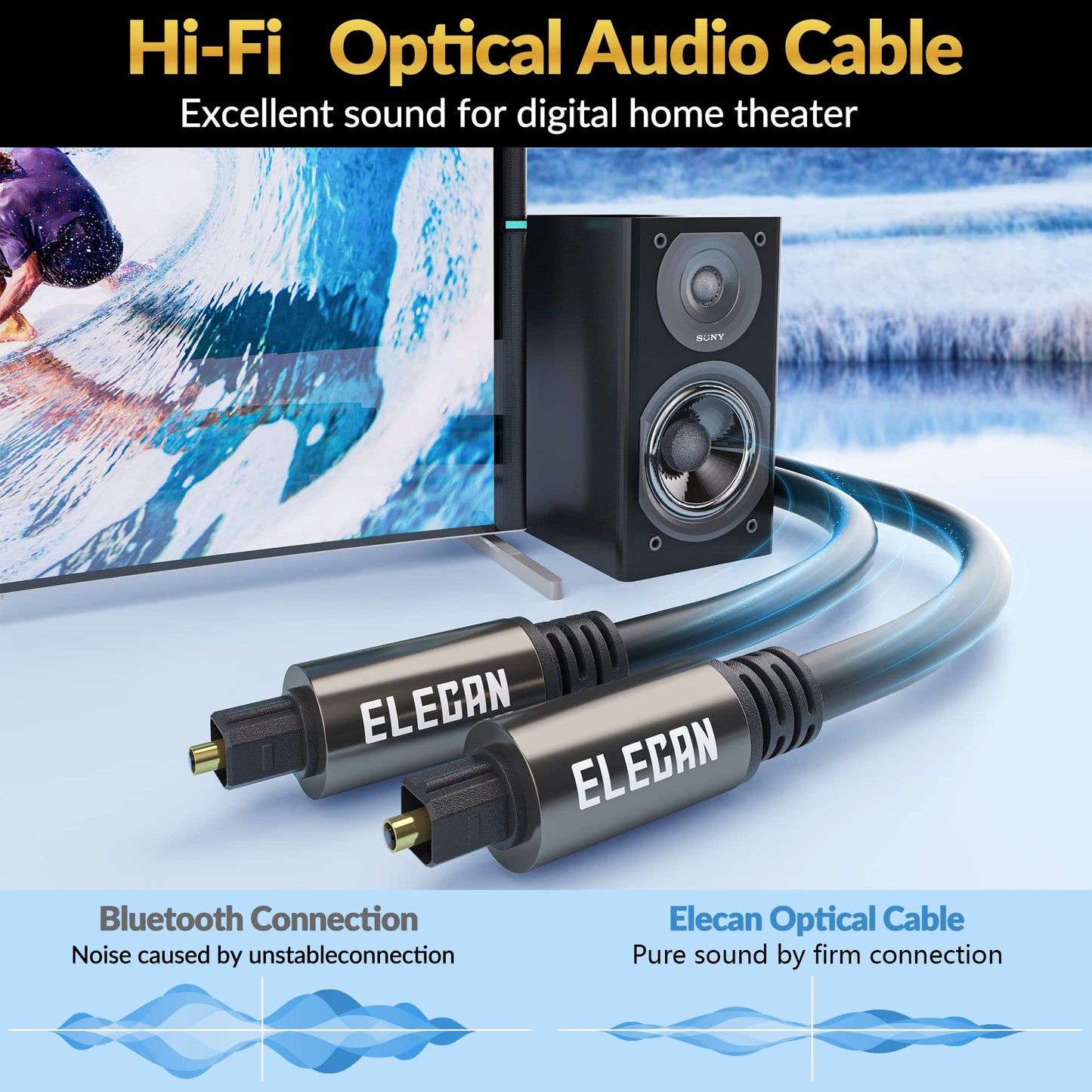 Elecan Optical Audio Cable 50 Ft Digital Audio Toslink Cable Cord-Fiber Optic-Gold Plated-Flexiable&Durable-for Home Theater,Sound Bar,PS4&Xbox-with 4 Right Angled and Mini Toslink Adapters+Ties
