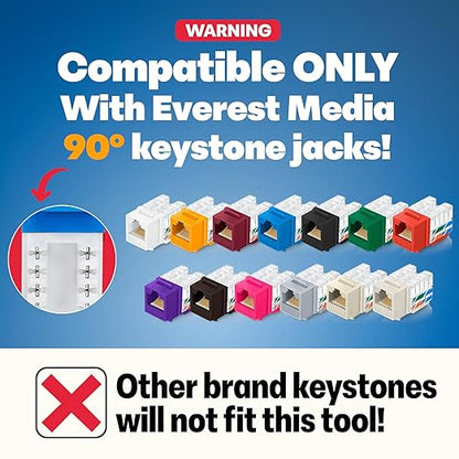 Everest easyJACK - 90 Degree Speed Termination Tool