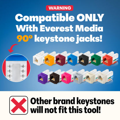 Everest easyJACK - 90 Degree Speed Termination Tool