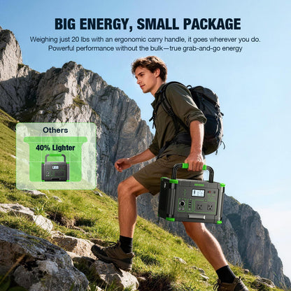 Portable Power Station 1000W (Peak 2000W) for Home Backup & Off-Grid