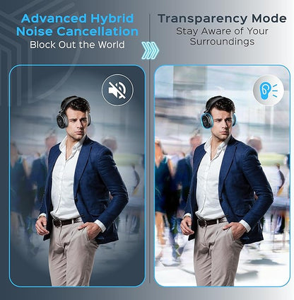 TREBLAB U5 - Hybrid Active Noise Cancelling Headphones Over-Ear, Deep Bass, 55H Battery, Mic for Calls, Bluetooth 5.3, Water-Resistant IPX4, Wireless Headphones Foldable for Travel, Gym, Work, Sports