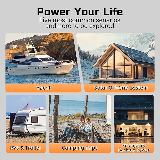 2 PCS 12V 100Ah LiFePO4 Lithium Battery MAX PLUS, Built-in 110A BMS & Bluetooth 5.0, 15000+ Deep Cycles Lithium Batteries, Max. 1280Wh, 10-Year Lifespan for RV, Marine