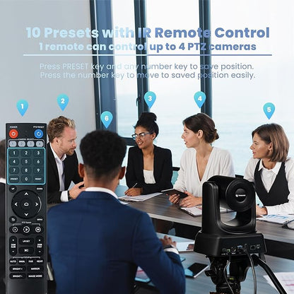 PTZ Camera 20X Optical Zoom HDMI IP Live Streaming SDI USB3.0 1080P 60fps PoE Supports for Church Services Worship Education Video Conference with OBS vMix Wirecast Zoom YouTube and More