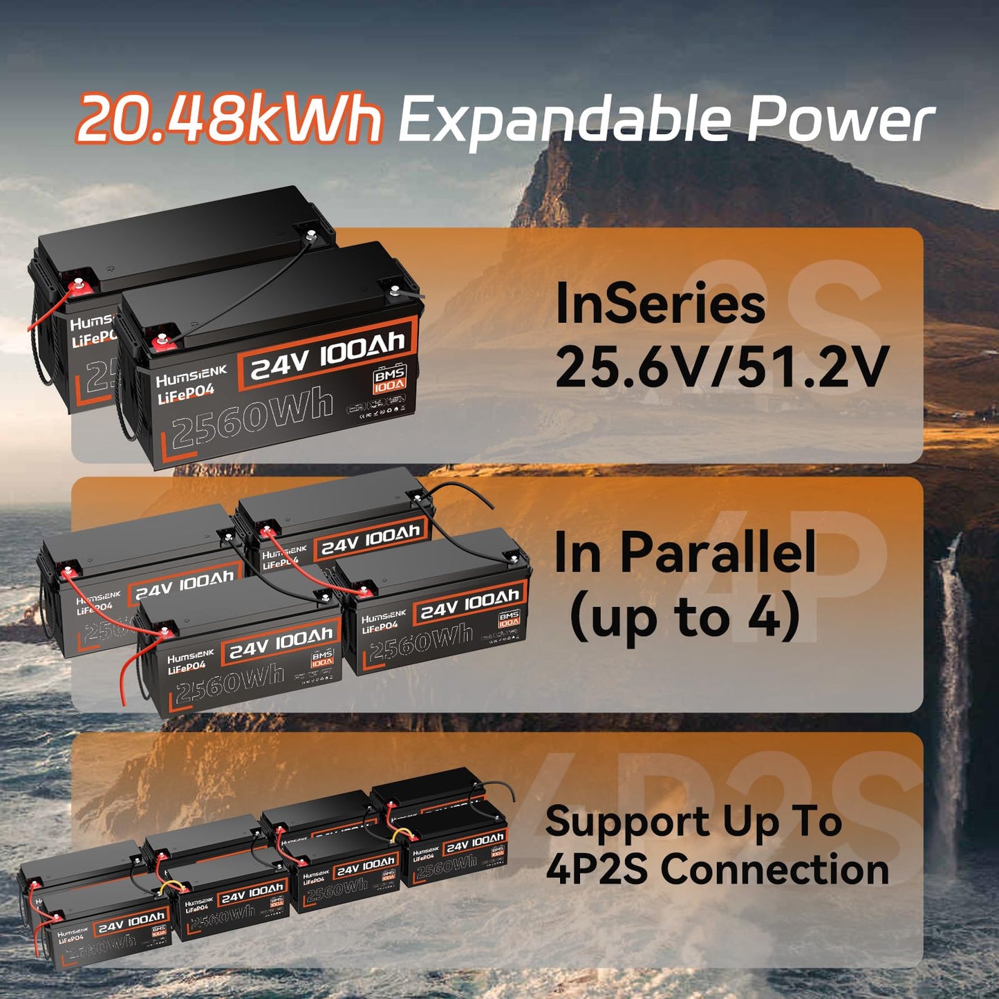 HumsiENK 24V 100Ah LiFePO4 Lithium Battery, Built-in 100A BMS with Low-Temp, 15000+ Deep Cycles 10 Years Lifespan, 2560Wh Lithium Iron Phosphate Battery, for RV, Trolling Motors, Off-Grid, Marine