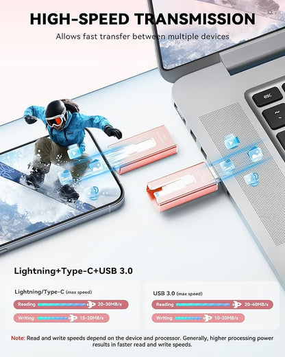 MFi Certified 256GB Flash Drive for iPhone iPad, Photo Stick for External Memory Storage, Easily Back Up and Save Photos, USB Memory Stick Thumb Drive for iPhone/iPad/Android/PC (Light Pink, 256GB)