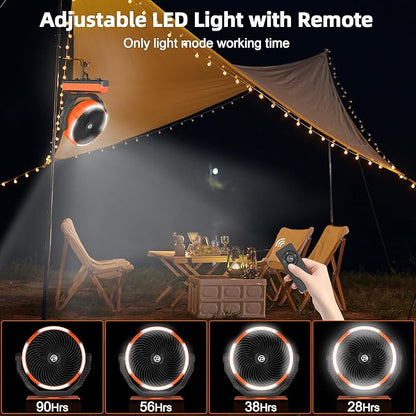 PANERGY Camping Fan with Light - 20000mAh Rechargeable Battery Fan with Charger, 70Hrs Cooling Time, 4 Speeds, 110° Auto Oscillation & 270° Pivot Design with Hook for Camping/Power Outage/Hurricane