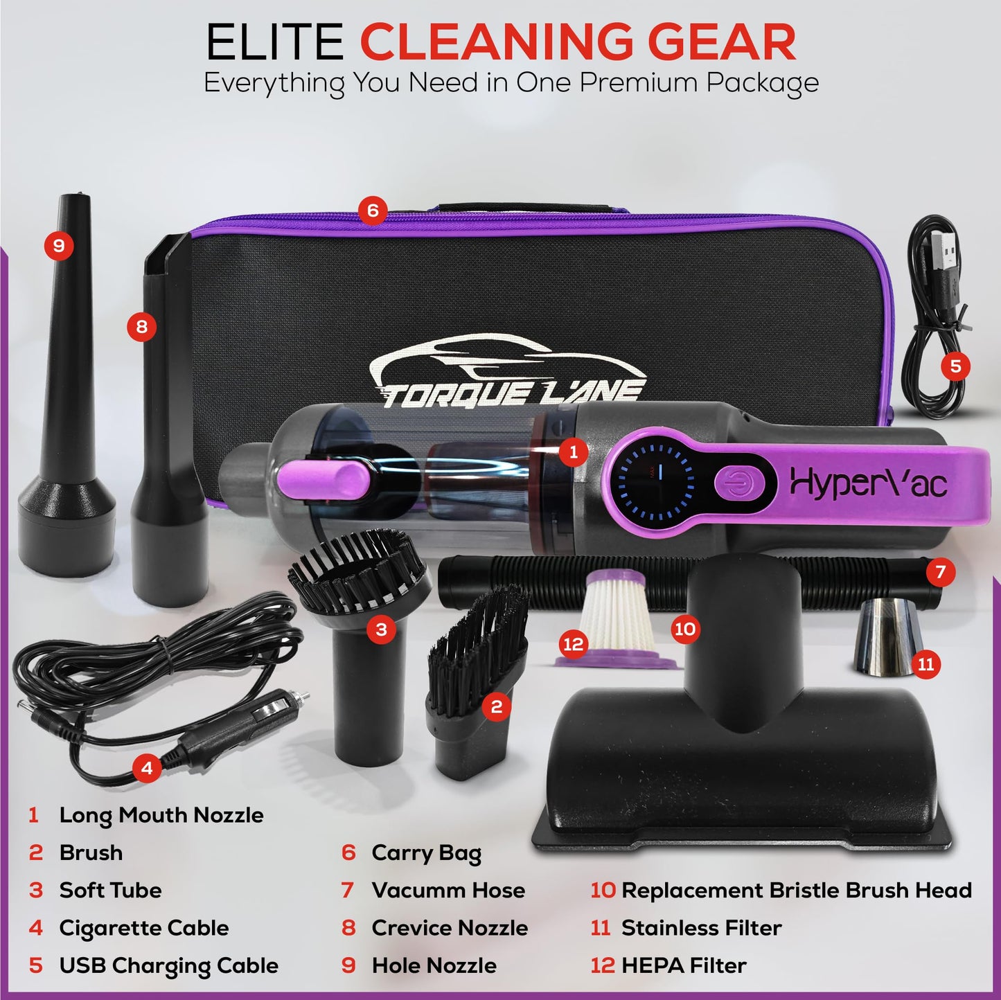 HyperVac 2-in-1 Handheld Portable Car Vacuum Cleaner & Blower, 18500Pa Suction, Corded/Cordless Air Duster with LED Light, Flexible Hoses, USB-C Fast Charge – Ideal for Home, Office & Pets